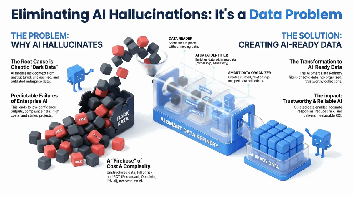 Infographic placeholder