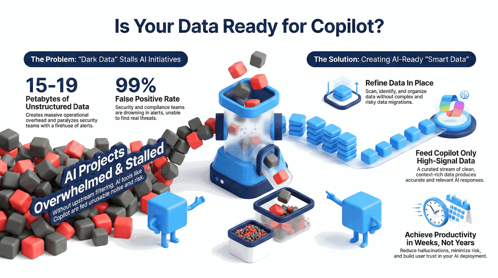 Infographic placeholder