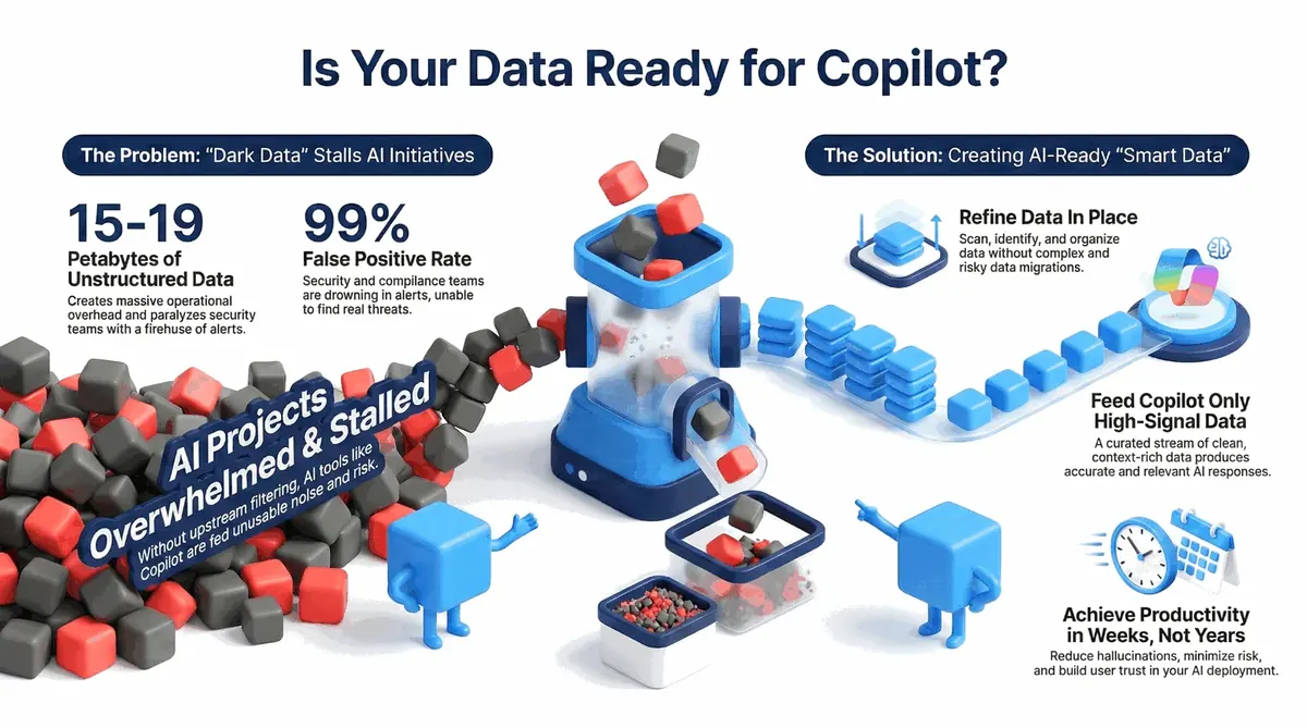 Infographic placeholder