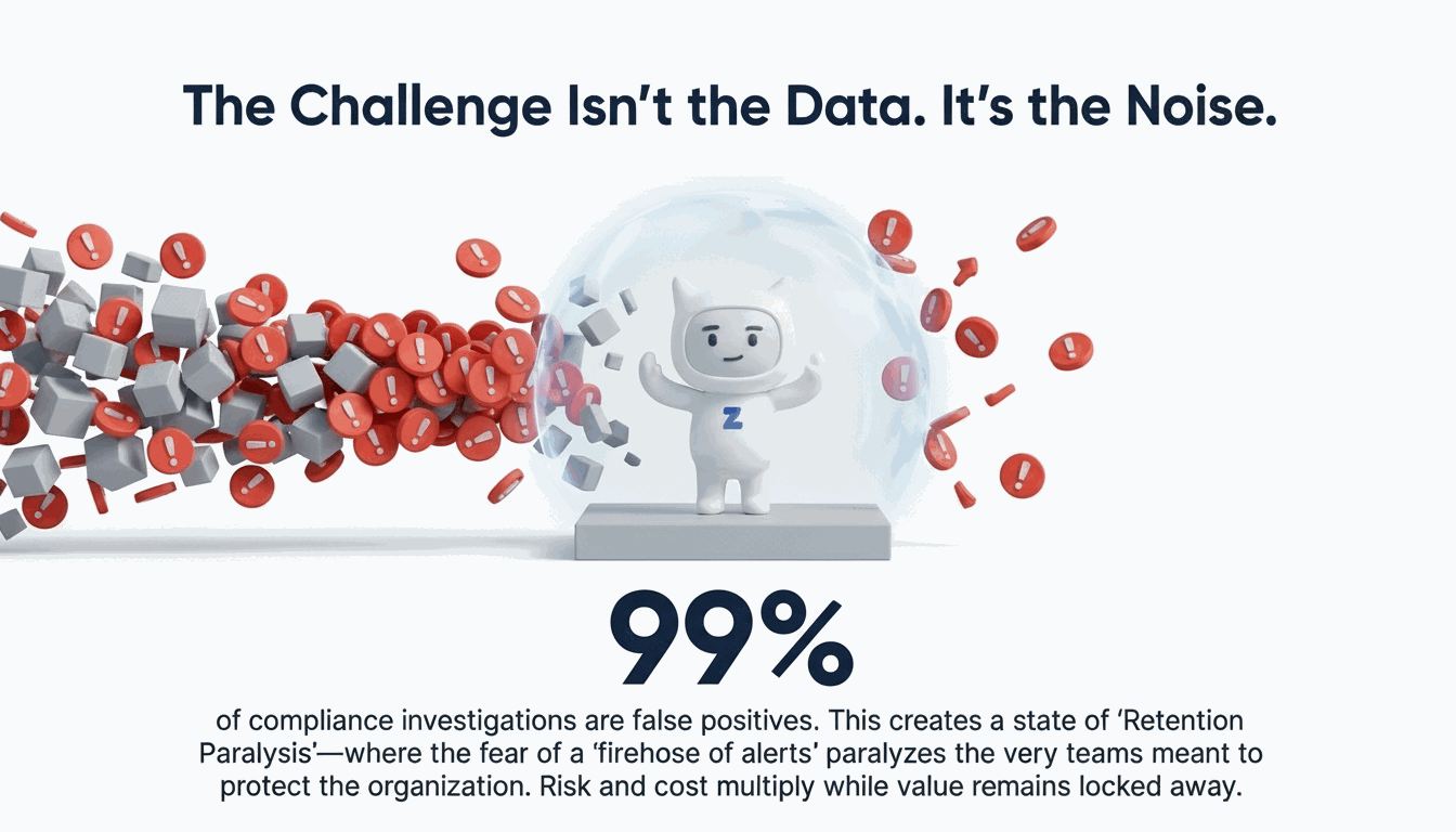 Zantaz mascot deflecting false positive alerts with intelligent classification