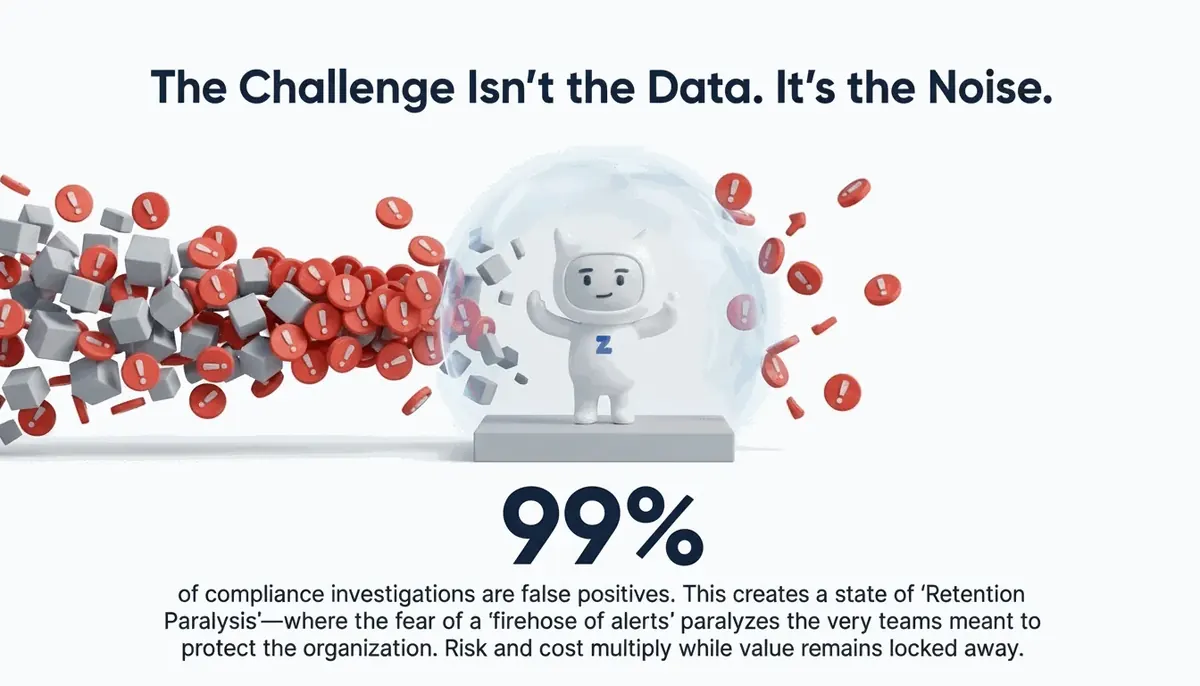 Zantaz mascot deflecting false positive alerts with intelligent classification