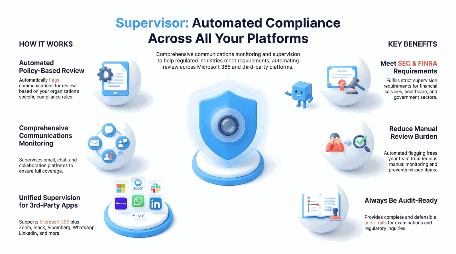 Supervisor: Automated Compliance Across All Your Platforms