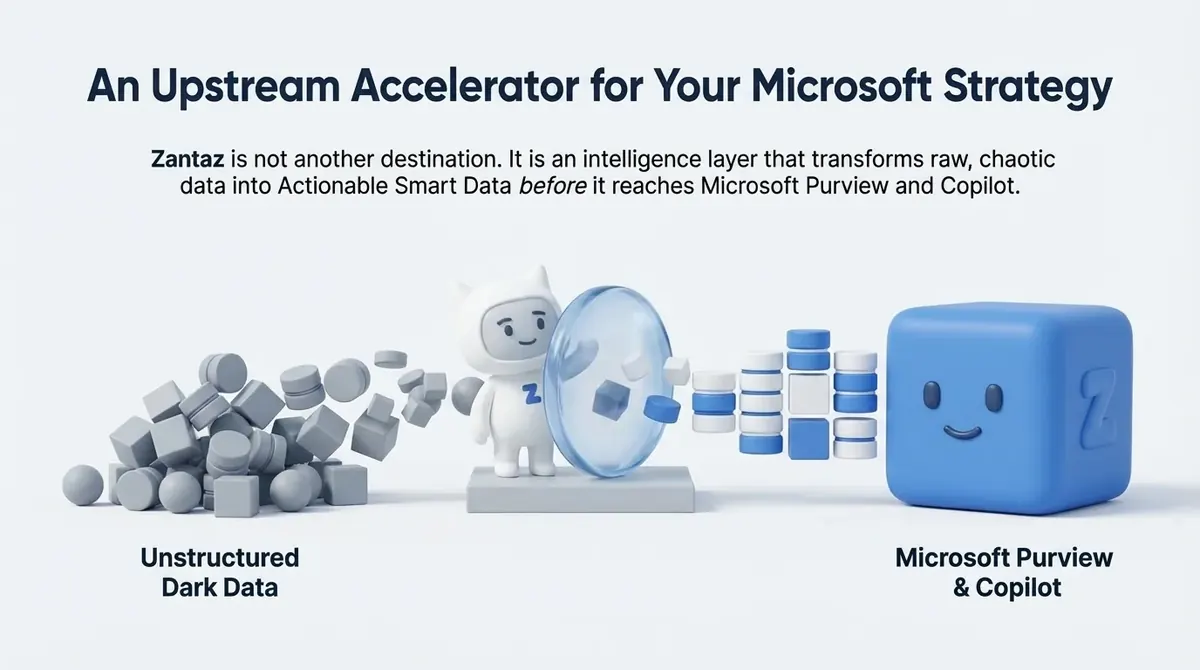 Intelligence layer connecting archived data to AI systems through governed protocols